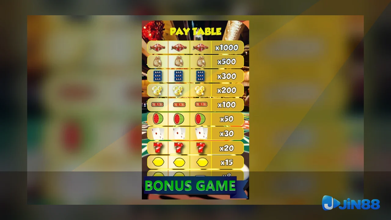 Bắt đầu với Slot: xác định đúng mục cần tra cứu – bản đối chiếu trên điện thoại cho người ưu tiên riêng tư